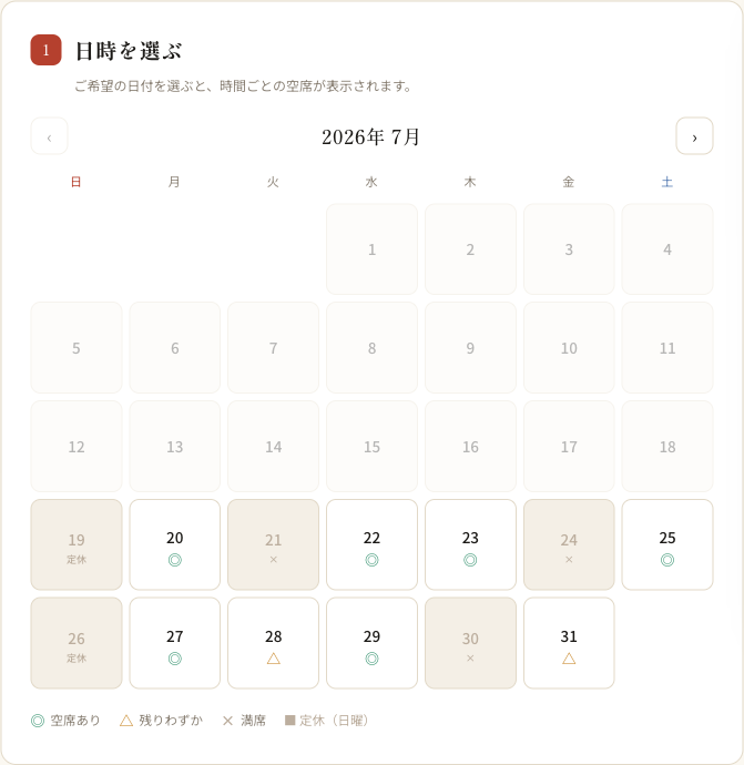 予約ページのカレンダー。日ごとの空き状況が◎△×で表示される